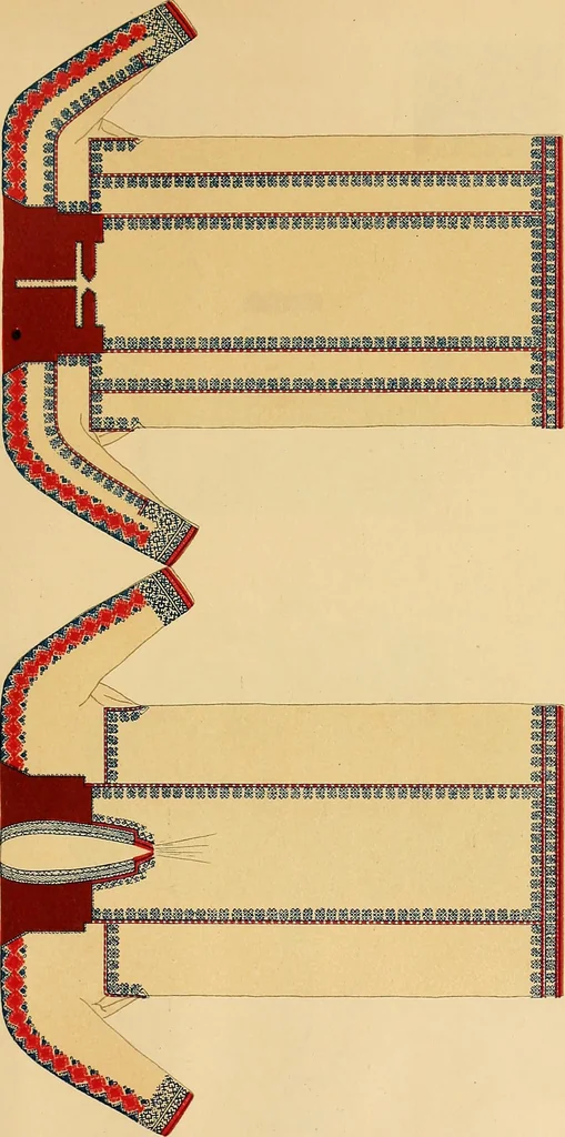 An illustration from Mordvalaisten pukuja kuoseja. Trachten und Muster der Mordvinen, 1896, leaf 272