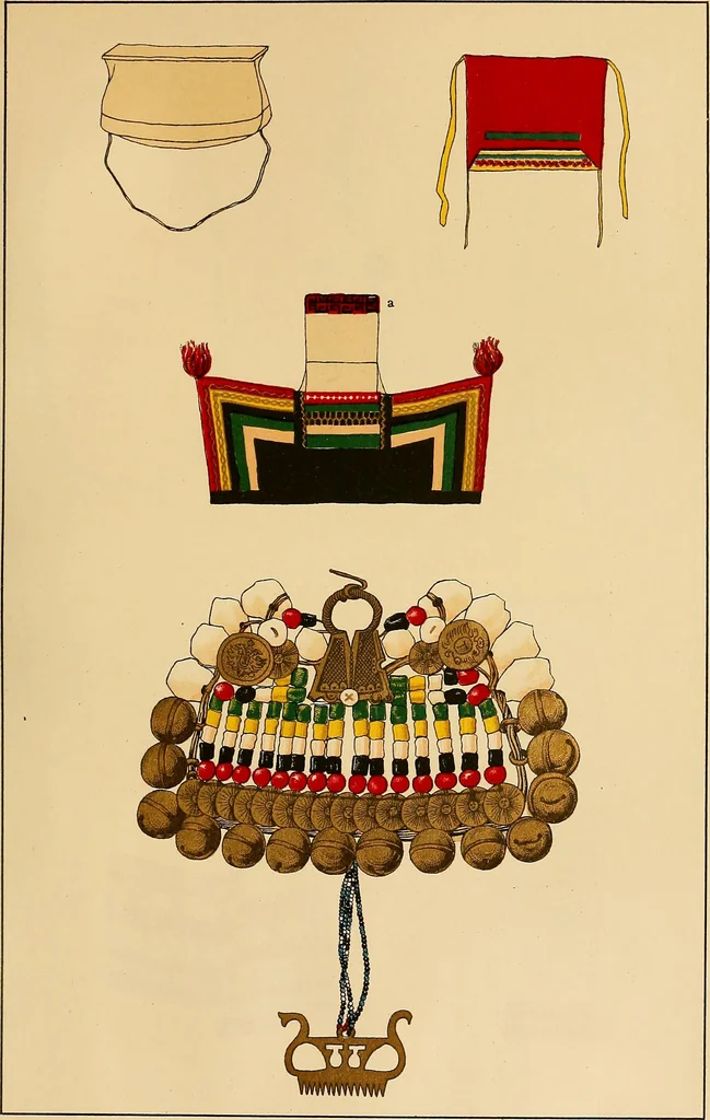 An illustration from Mordvalaisten pukuja kuoseja. Trachten und Muster der Mordvinen, 1896, leaf 274