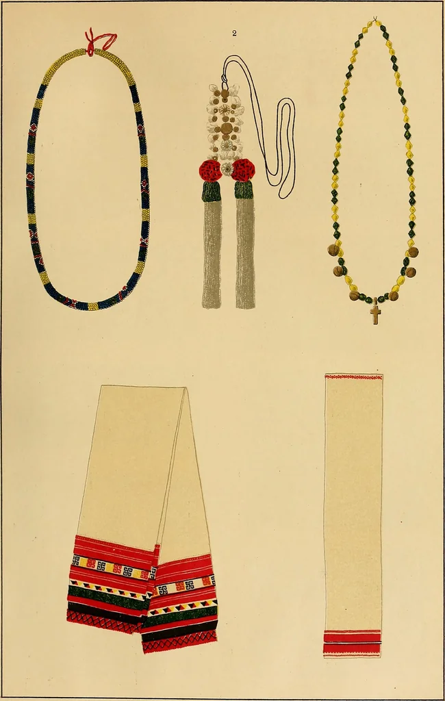 An illustration from Mordvalaisten pukuja kuoseja. Trachten und Muster der Mordvinen, 1896, leaf 276