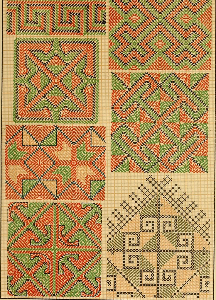 An illustration from Mordvalaisten pukuja kuoseja. Trachten und Muster der Mordvinen, 1896, leaf 296