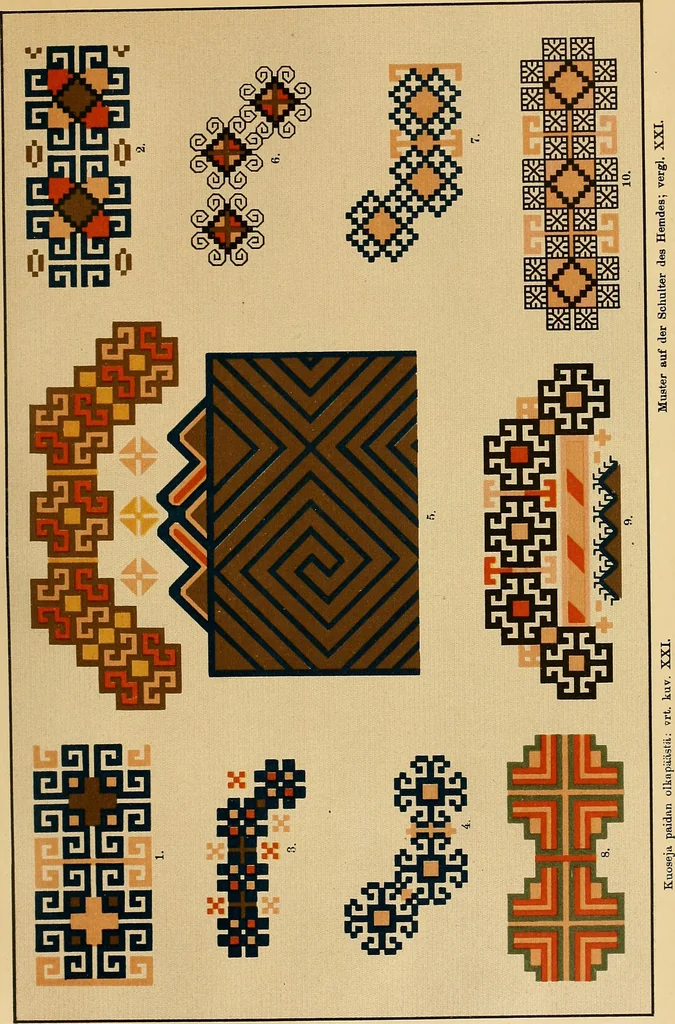 An illustration from Mordvalaisten pukuja kuoseja. Trachten und Muster der Mordvinen, 1896, leaf 302