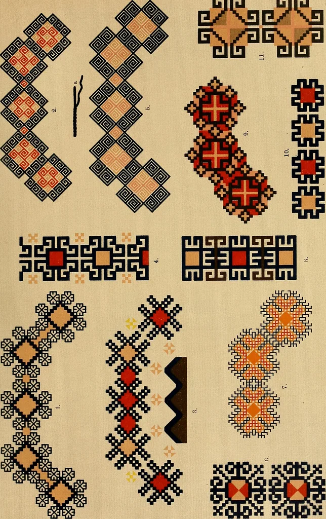 An illustration from Mordvalaisten pukuja kuoseja. Trachten und Muster der Mordvinen, 1896, leaf 304