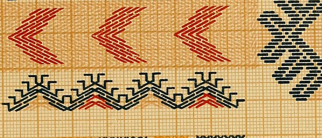 An illustration from Mordvalaisten pukuja kuoseja. Trachten und Muster der Mordvinen, 1896, leaf 306