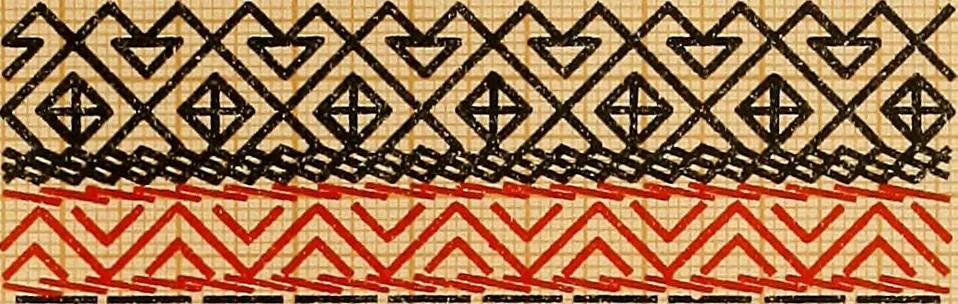 An illustration from Mordvalaisten pukuja kuoseja. Trachten und Muster der Mordvinen, 1896, leaf 310