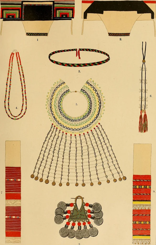An illustration from Mordvalaisten pukuja kuoseja. Trachten und Muster der Mordvinen, 1896, leaf 314