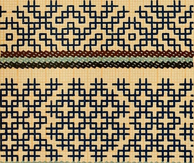 An illustration from Mordvalaisten pukuja kuoseja. Trachten und Muster der Mordvinen, 1896, leaf 346