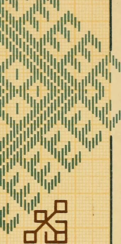 An illustration from Mordvalaisten pukuja kuoseja. Trachten und Muster der Mordvinen, 1896, leaf 356
