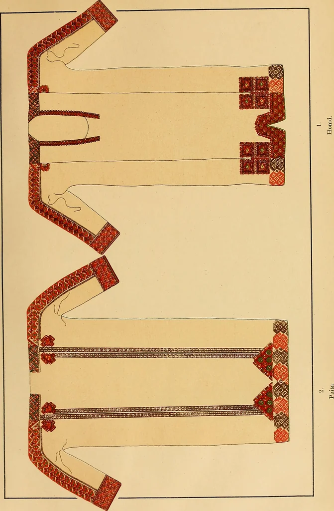 An illustration from Mordvalaisten pukuja kuoseja. Trachten und Muster der Mordvinen, 1896, leaf 370