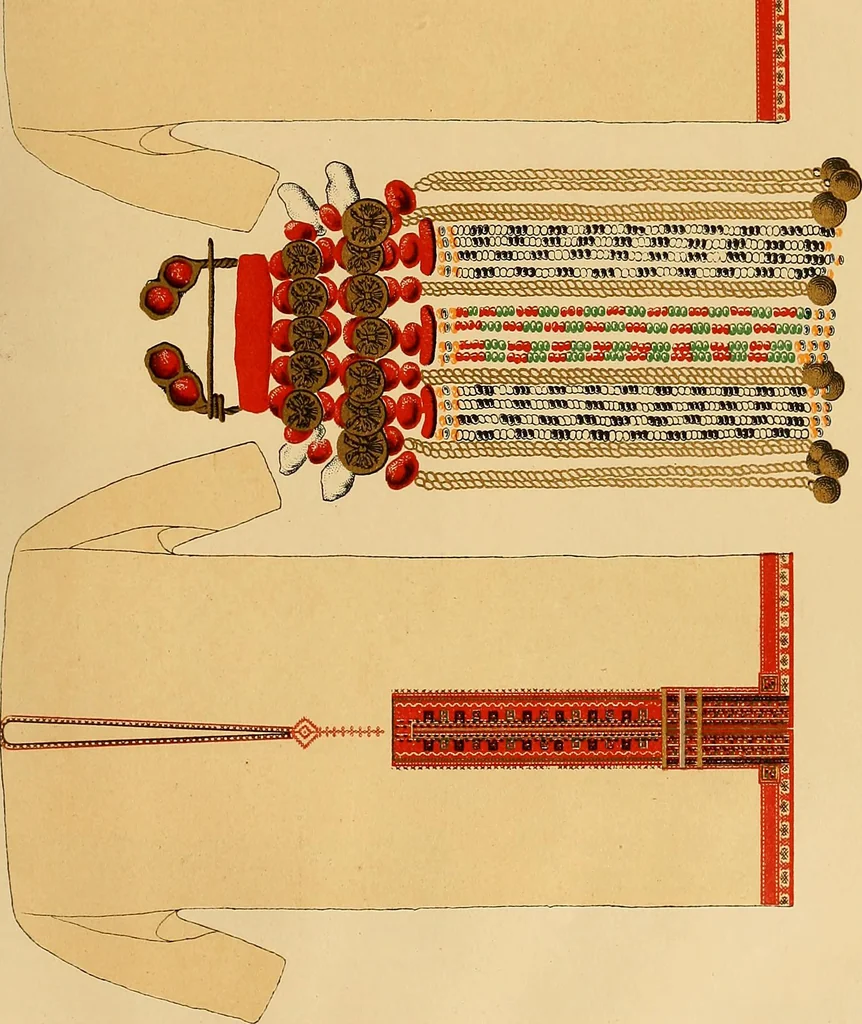 An illustration from Mordvalaisten pukuja kuoseja. Trachten und Muster der Mordvinen, 1896, leaf 372