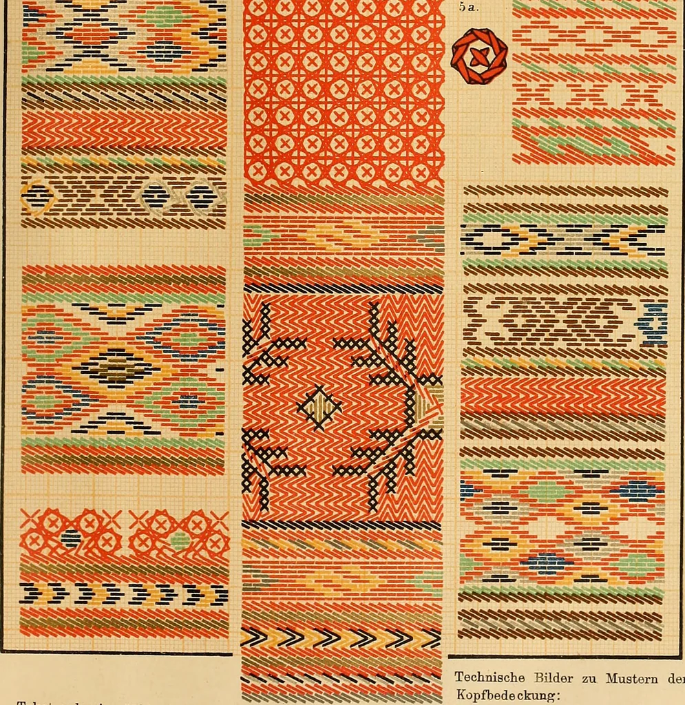 An illustration from Mordvalaisten pukuja kuoseja. Trachten und Muster der Mordvinen, 1896, leaf 388