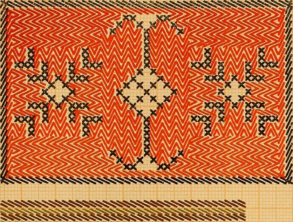 An illustration from Mordvalaisten pukuja kuoseja. Trachten und Muster der Mordvinen, 1896, leaf 390