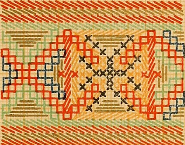 An illustration from Mordvalaisten pukuja kuoseja. Trachten und Muster der Mordvinen, 1896, leaf 390