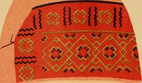 An illustration from Mordvalaisten pukuja kuoseja. Trachten und Muster der Mordvinen, 1896, leaf 396