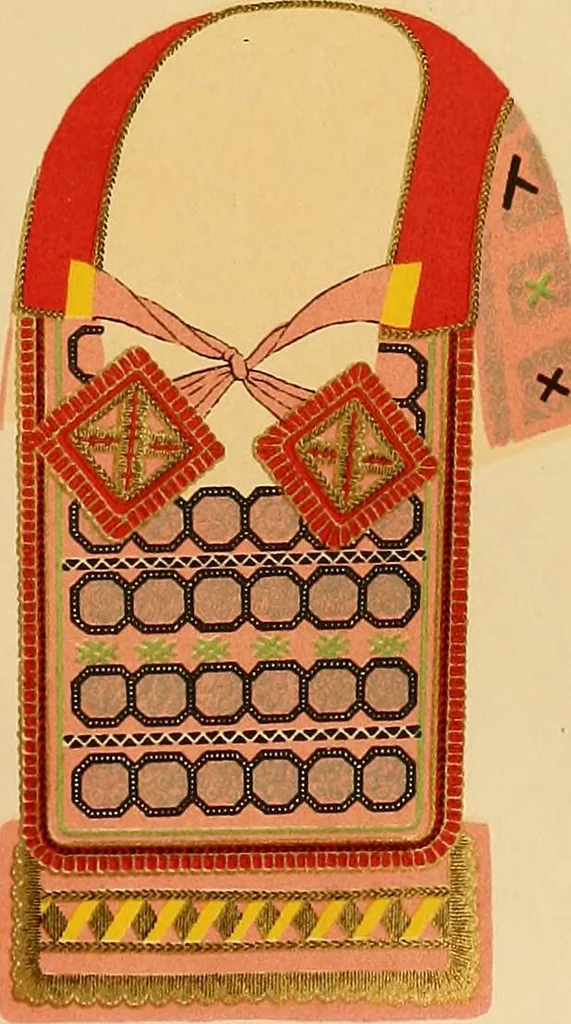 An illustration from Mordvalaisten pukuja kuoseja. Trachten und Muster der Mordvinen, 1896, leaf 396
