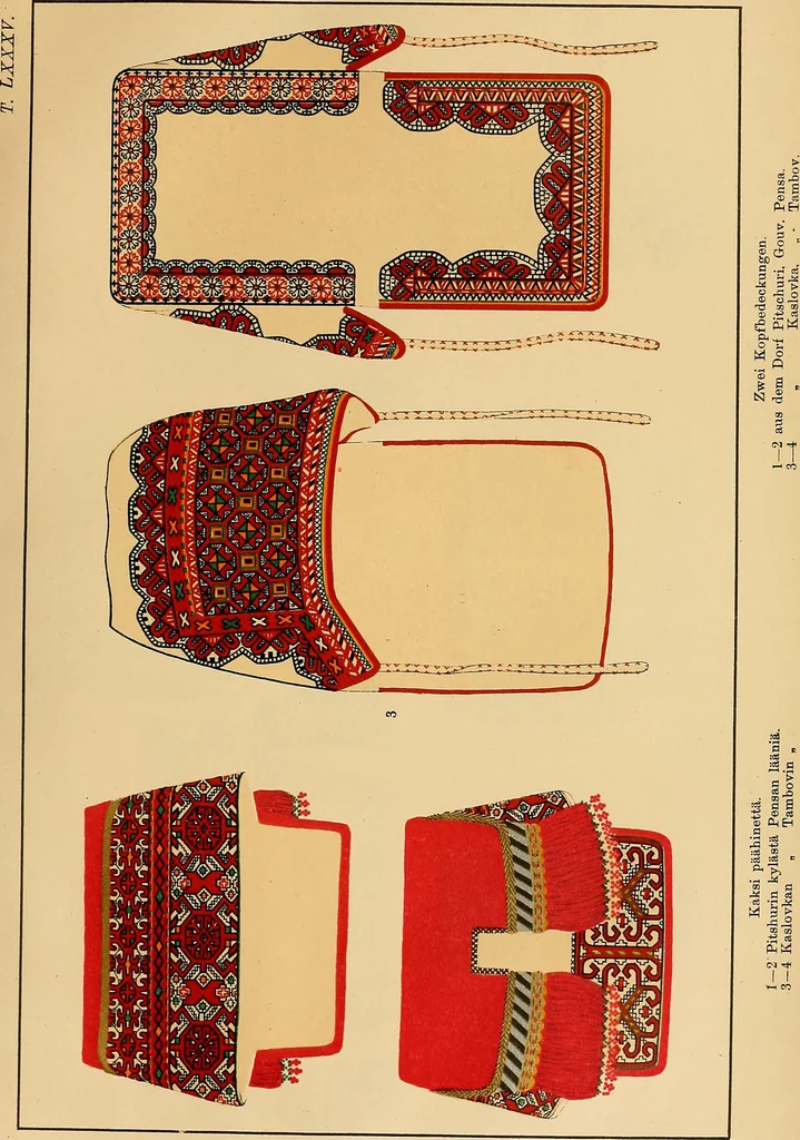 An illustration from Mordvalaisten pukuja kuoseja. Trachten und Muster der Mordvinen, 1896, leaf 398
