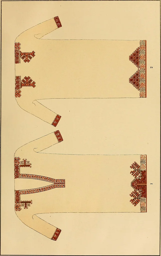 An illustration from Mordvalaisten pukuja kuoseja. Trachten und Muster der Mordvinen, 1896, leaf 402