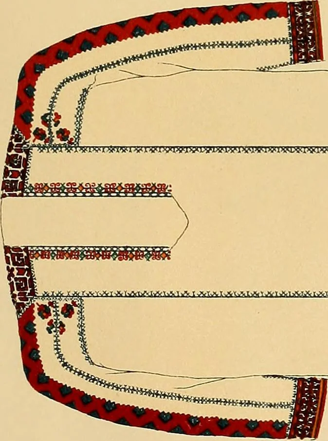 An illustration from Mordvalaisten pukuja kuoseja. Trachten und Muster der Mordvinen, 1896, leaf 406