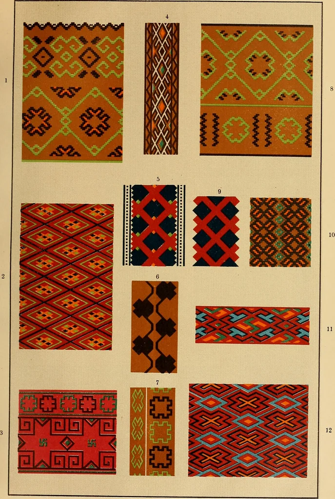 An illustration from Mordvalaisten pukuja kuoseja. Trachten und Muster der Mordvinen, 1896, leaf 416