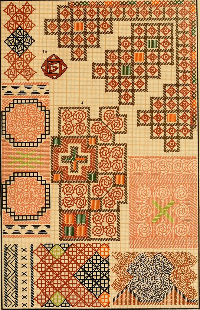 An illustration from Mordvalaisten pukuja kuoseja. Trachten und Muster der Mordvinen, 1896, leaf 438
