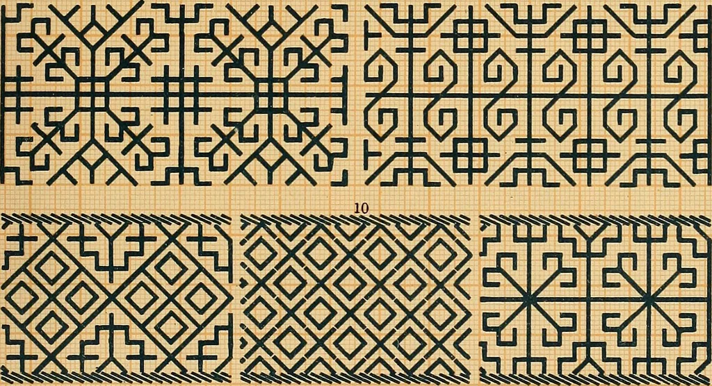 An illustration from Mordvalaisten pukuja kuoseja. Trachten und Muster der Mordvinen, 1896, leaf 442