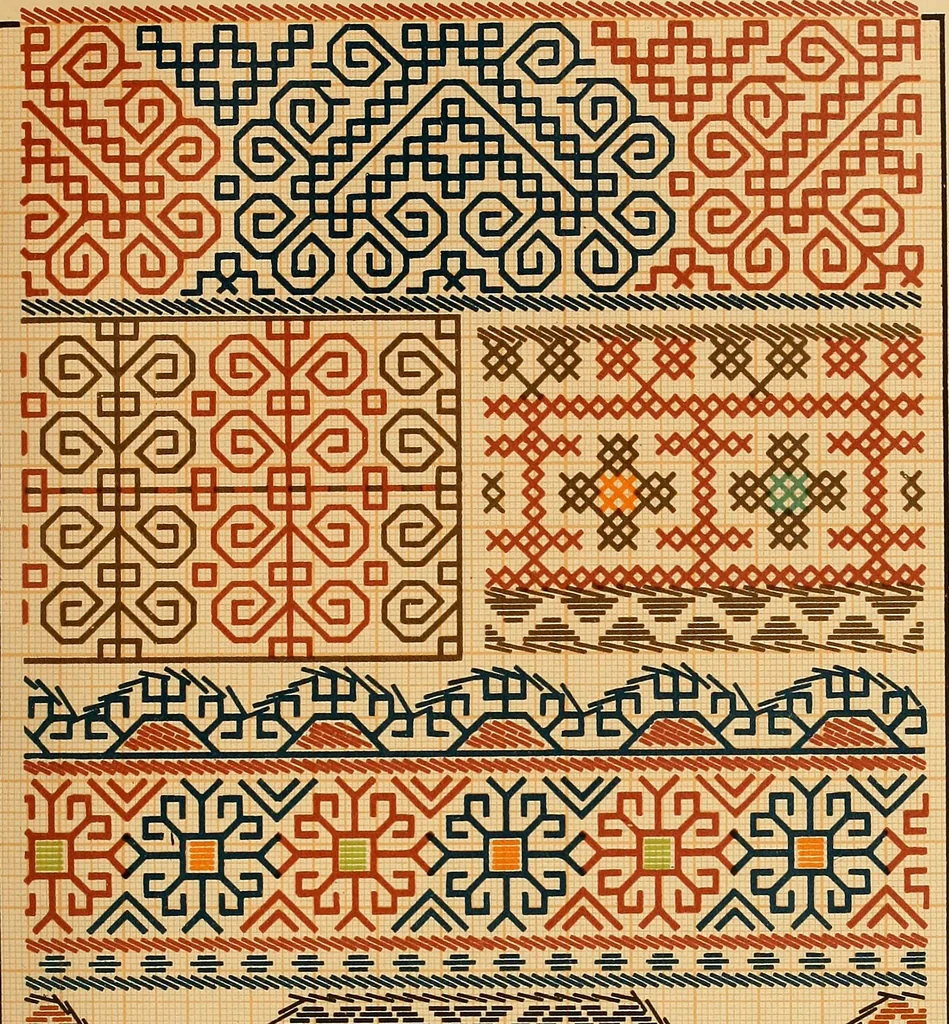An illustration from Mordvalaisten pukuja kuoseja. Trachten und Muster der Mordvinen, 1896, leaf 446