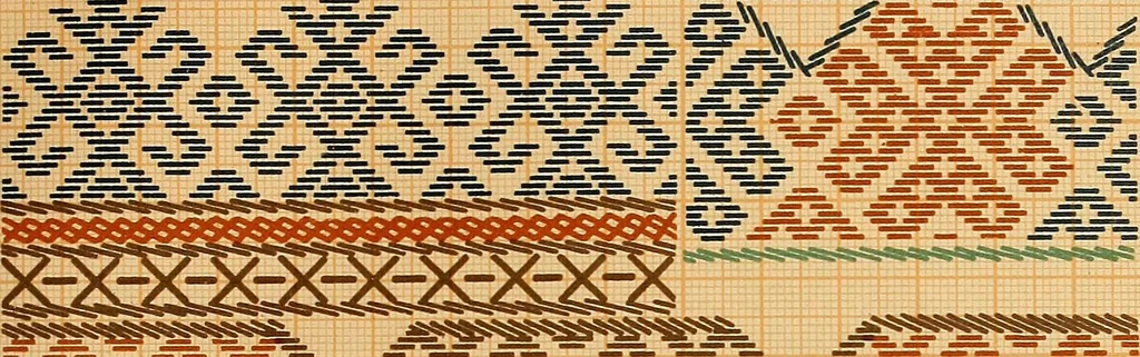 An illustration from Mordvalaisten pukuja kuoseja. Trachten und Muster der Mordvinen, 1896, leaf 448