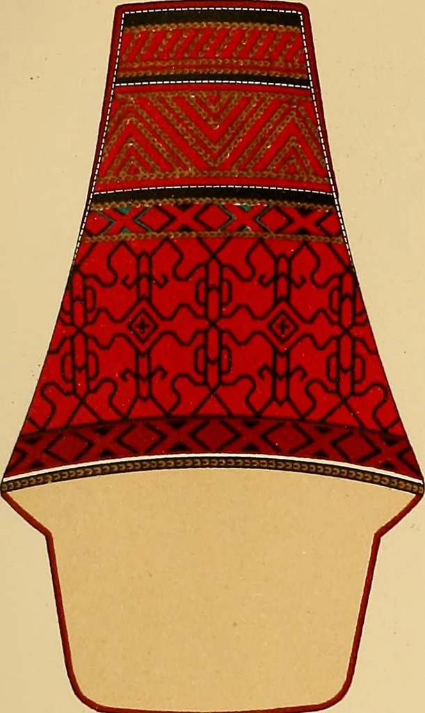 An illustration from Mordvalaisten pukuja kuoseja. Trachten und Muster der Mordvinen, 1896, leaf 458