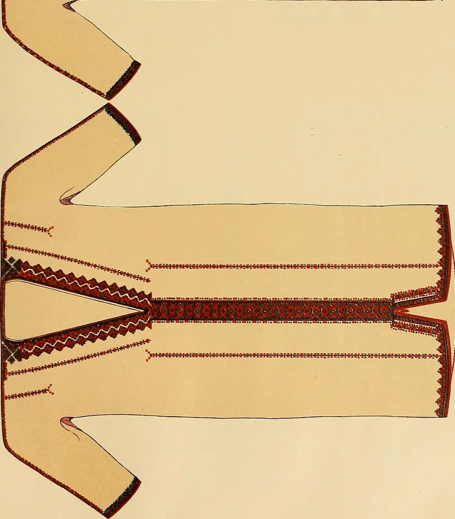 An illustration from Mordvalaisten pukuja kuoseja. Trachten und Muster der Mordvinen, 1896, leaf 466