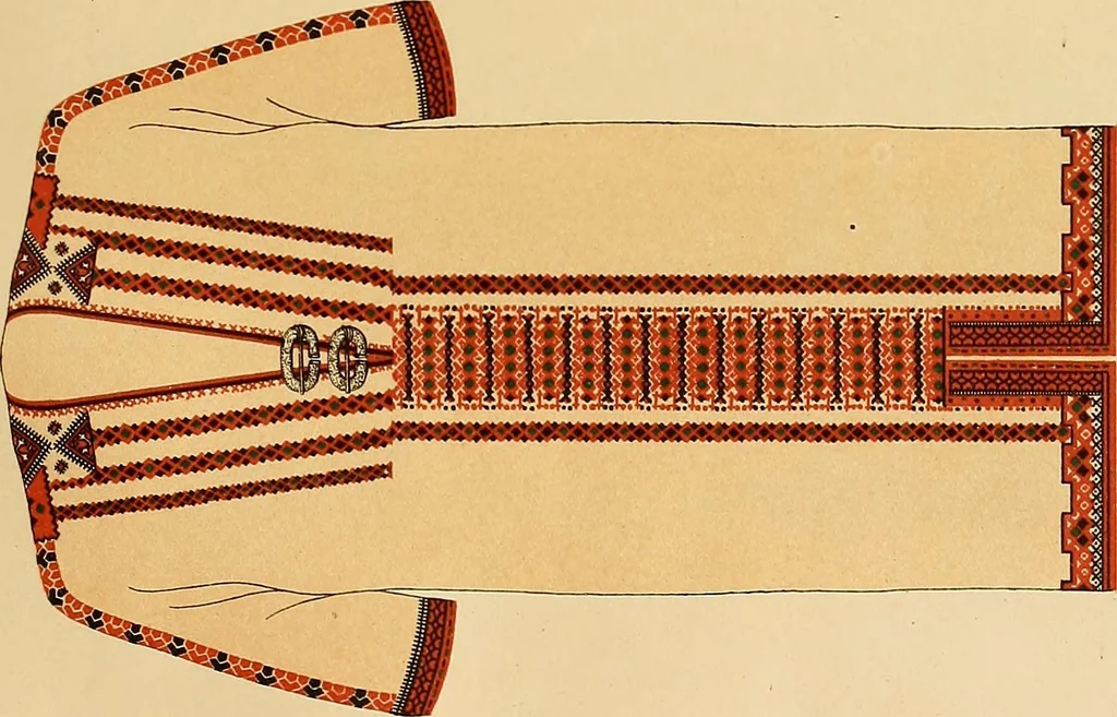 An illustration from Mordvalaisten pukuja kuoseja. Trachten und Muster der Mordvinen, 1896, leaf 476