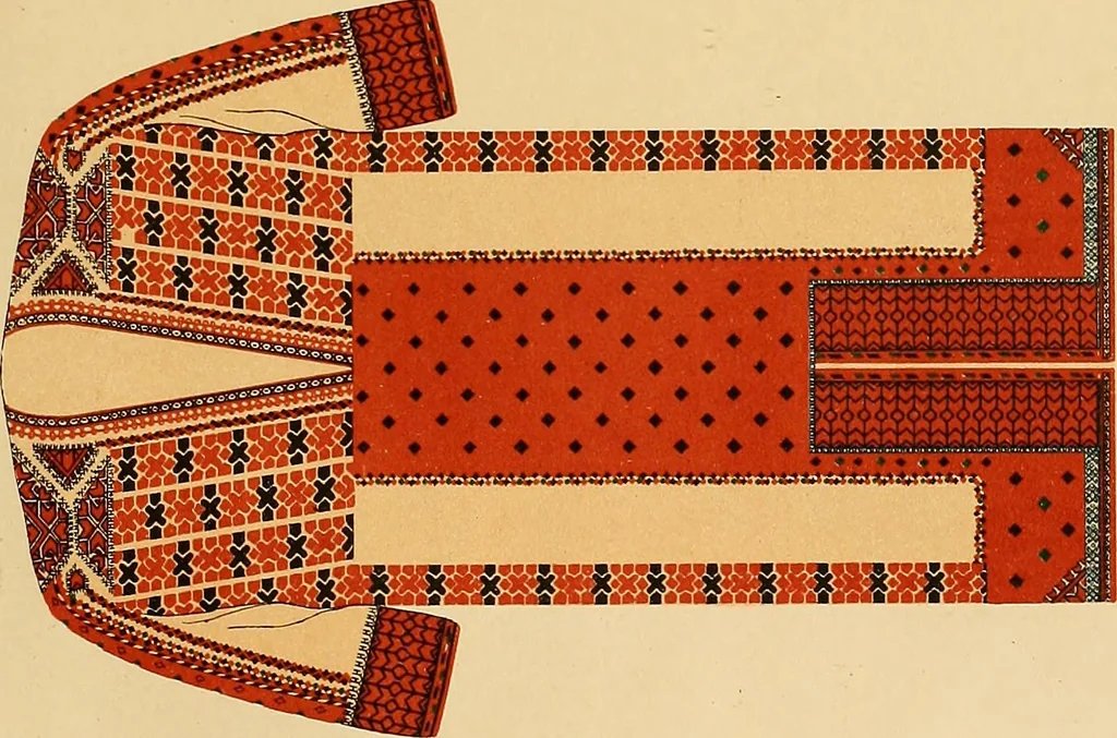 An illustration from Mordvalaisten pukuja kuoseja. Trachten und Muster der Mordvinen, 1896, leaf 478