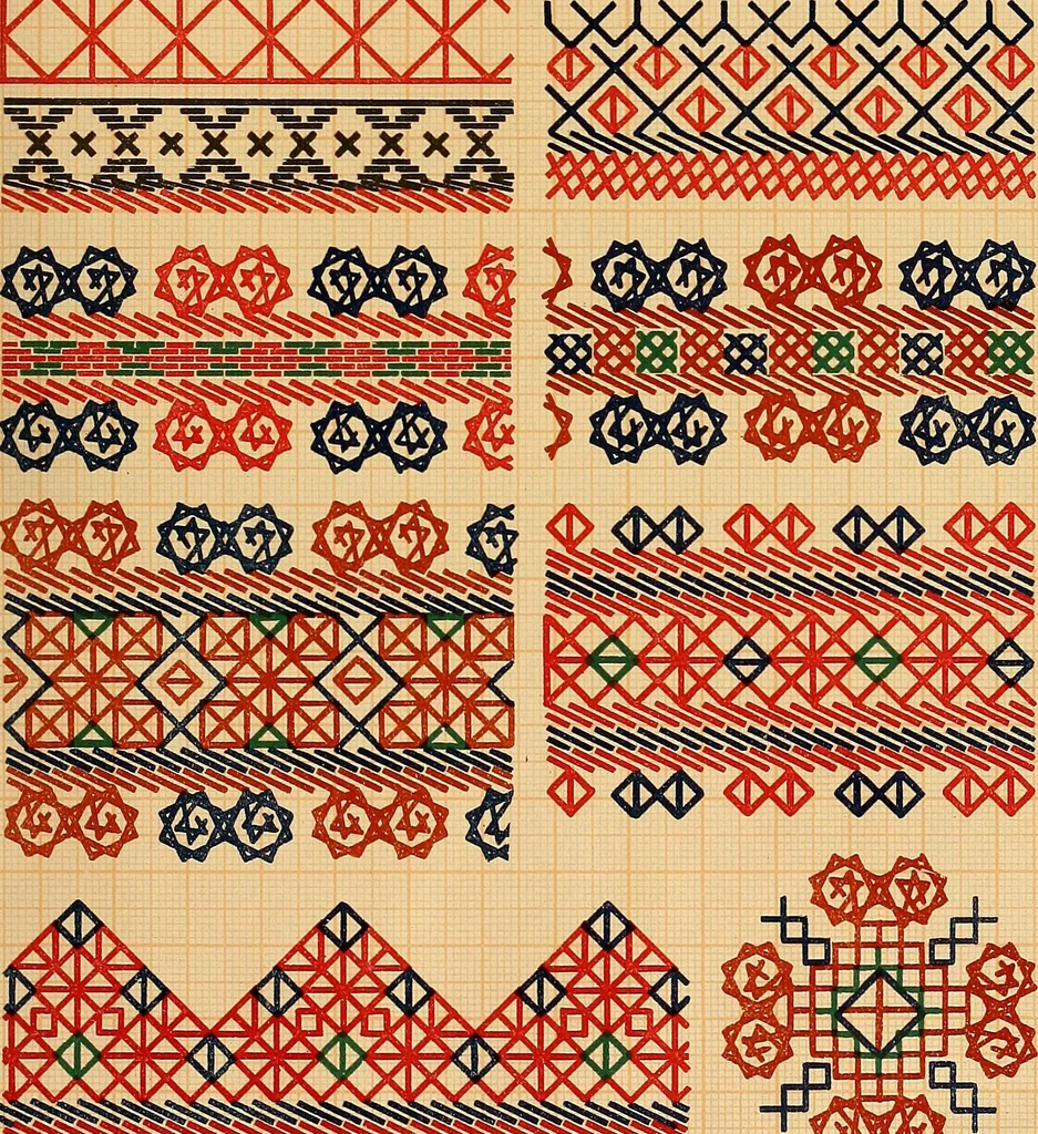 An illustration from Mordvalaisten pukuja kuoseja. Trachten und Muster der Mordvinen, 1896, leaf 484