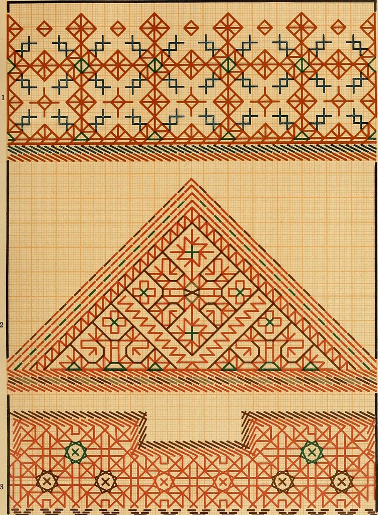 An illustration from Mordvalaisten pukuja kuoseja. Trachten und Muster der Mordvinen, 1896, leaf 490