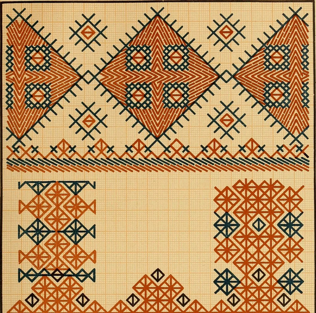 An illustration from Mordvalaisten pukuja kuoseja. Trachten und Muster der Mordvinen, 1896, leaf 492
