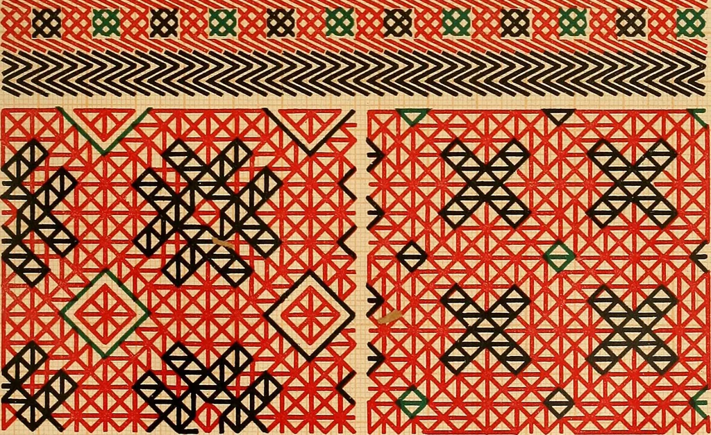 An illustration from Mordvalaisten pukuja kuoseja. Trachten und Muster der Mordvinen, 1896, leaf 494