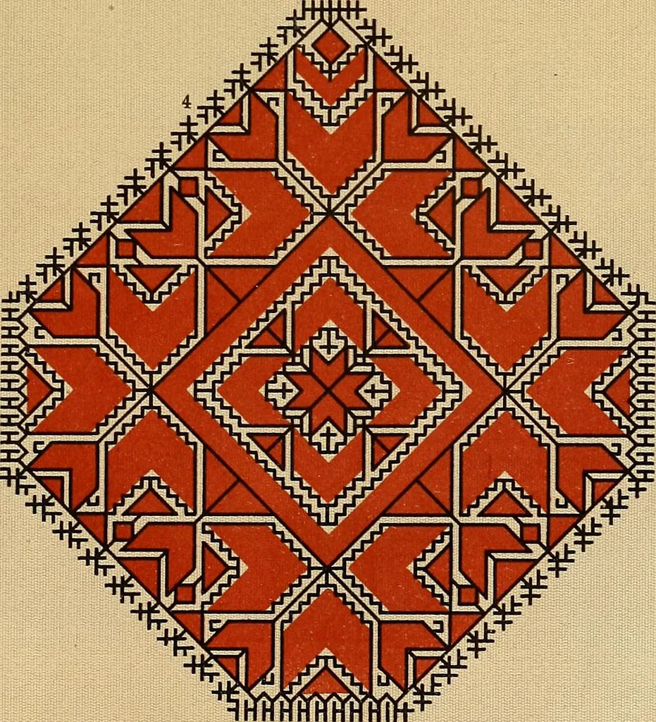 An illustration from Mordvalaisten pukuja kuoseja. Trachten und Muster der Mordvinen, 1896, leaf 508
