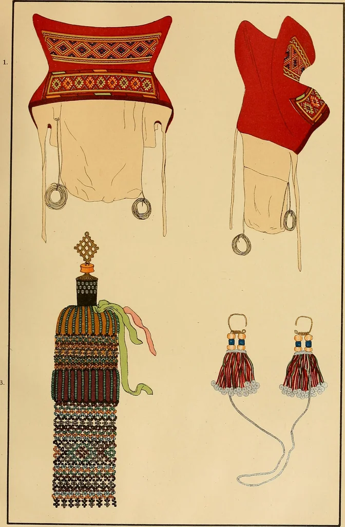 An illustration from Mordvalaisten pukuja kuoseja. Trachten und Muster der Mordvinen, 1896, leaf 512