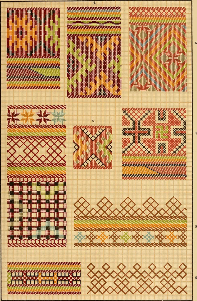 An illustration from Mordvalaisten pukuja kuoseja. Trachten und Muster der Mordvinen, 1896, leaf 516