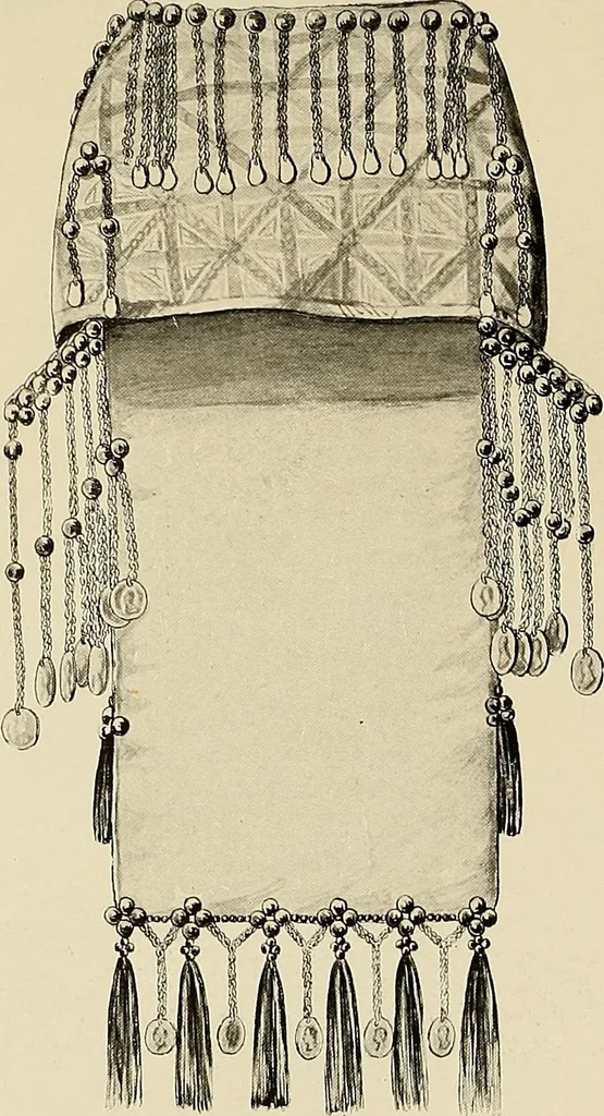 An illustration from Mordvalaisten pukuja kuoseja. Trachten und Muster der Mordvinen, 1896, leaf 522