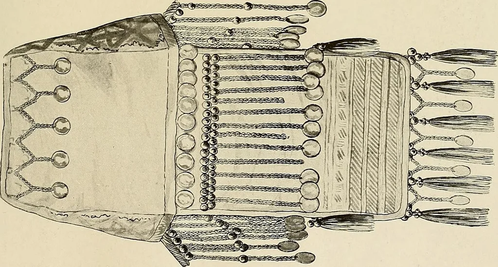 An illustration from Mordvalaisten pukuja kuoseja. Trachten und Muster der Mordvinen, 1896, leaf 522