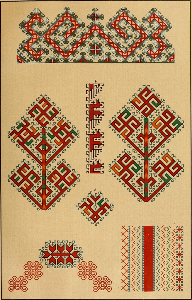 An illustration from Mordvalaisten pukuja kuoseja. Trachten und Muster der Mordvinen, 1896, leaf 562