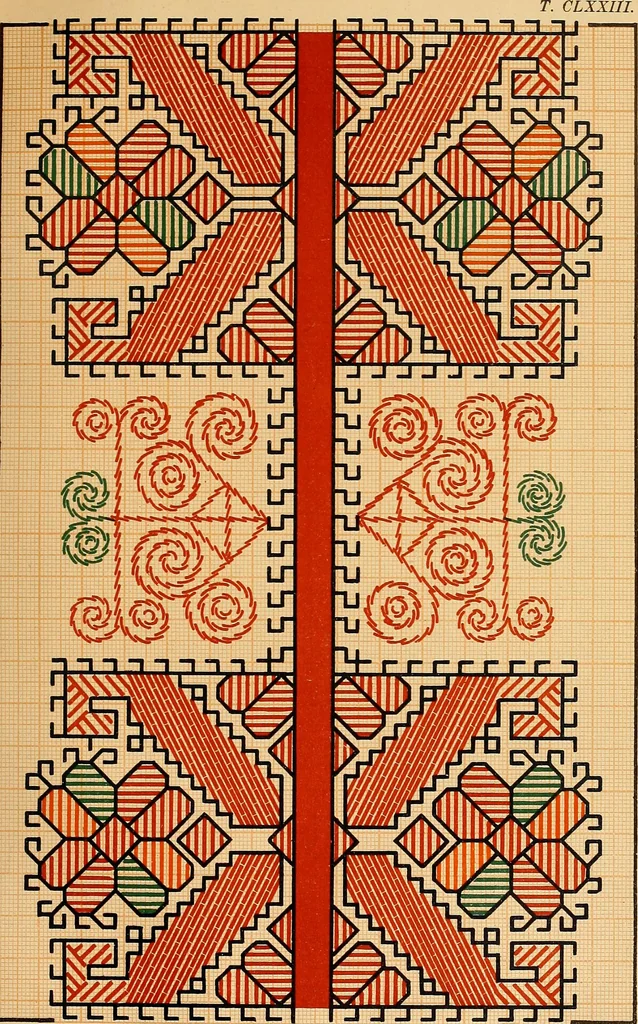 An illustration from Mordvalaisten pukuja kuoseja. Trachten und Muster der Mordvinen, 1896, leaf 574