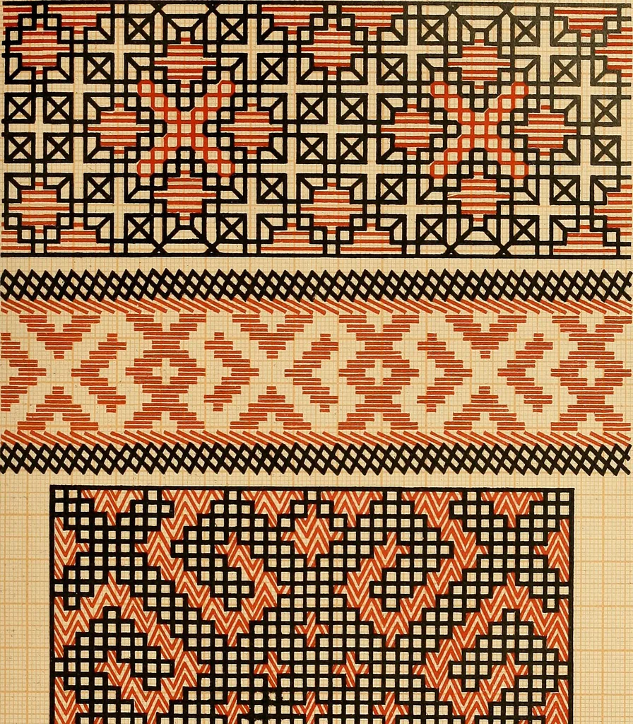 An illustration from Mordvalaisten pukuja kuoseja. Trachten und Muster der Mordvinen, 1896, leaf 578