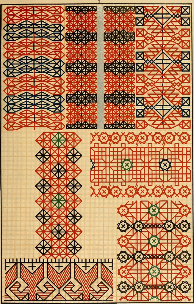 An illustration from Mordvalaisten pukuja kuoseja. Trachten und Muster der Mordvinen, 1896, leaf 580