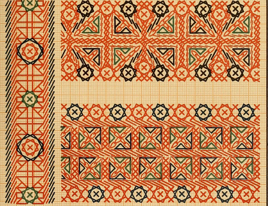 An illustration from Mordvalaisten pukuja kuoseja. Trachten und Muster der Mordvinen, 1896, leaf 586
