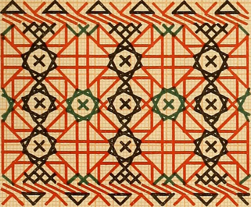 An illustration from Mordvalaisten pukuja kuoseja. Trachten und Muster der Mordvinen, 1896, leaf 588