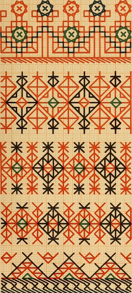 An illustration from Mordvalaisten pukuja kuoseja. Trachten und Muster der Mordvinen, 1896, leaf 590