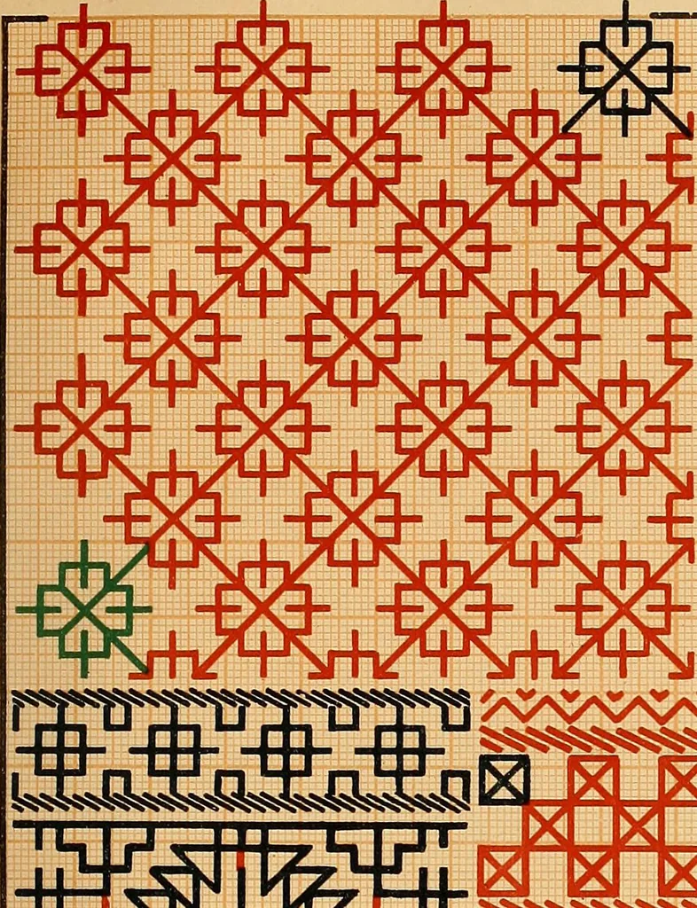An illustration from Mordvalaisten pukuja kuoseja. Trachten und Muster der Mordvinen, 1896, leaf 600