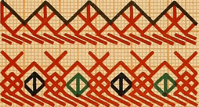 An illustration from Mordvalaisten pukuja kuoseja. Trachten und Muster der Mordvinen, 1896, leaf 600