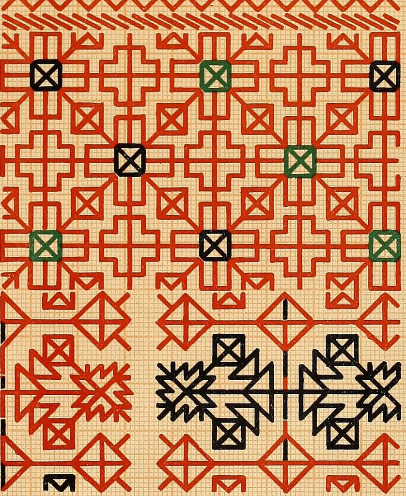 An illustration from Mordvalaisten pukuja kuoseja. Trachten und Muster der Mordvinen, 1896, leaf 600