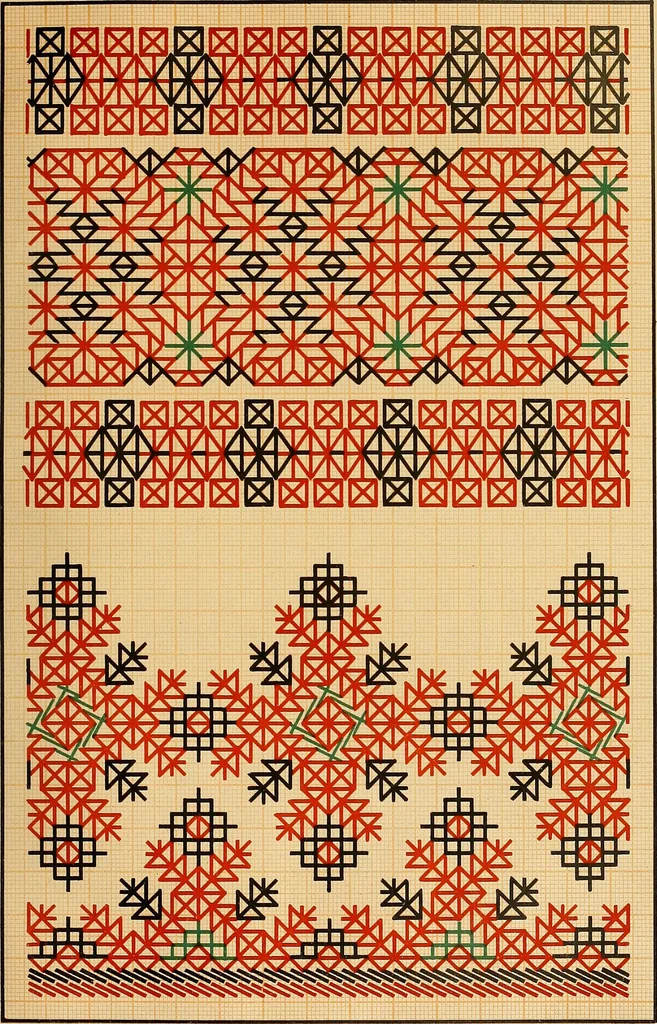 An illustration from Mordvalaisten pukuja kuoseja. Trachten und Muster der Mordvinen, 1896, leaf 602
